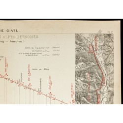 Gravure de 1913 - Chemin de fer des Alpes Bernoises - Suisse - 3