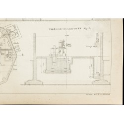 Gravure de 1913 - Plan ancien de l'usine élévatoire de la ville de Bourg - 5
