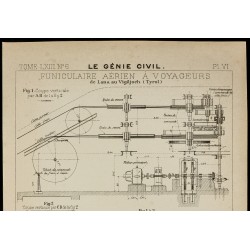 Gravure de 1913 - Funiculaire aérien à voyageurs de Lana au Vigijoch - 2