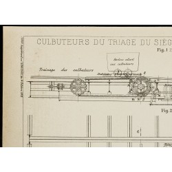 Gravure de 1913 - Culbuteurs du triage - Mines de Béthune - 2
