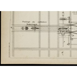 Gravure de 1913 - Culbuteurs du triage - Mines de Béthune - 4