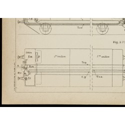 Gravure de 1913 - Plan ancien d'un Train-Tramway réversible - 4