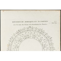 Gravure de 1822 - Division du Zodiaque, décans & Planètes. - 2