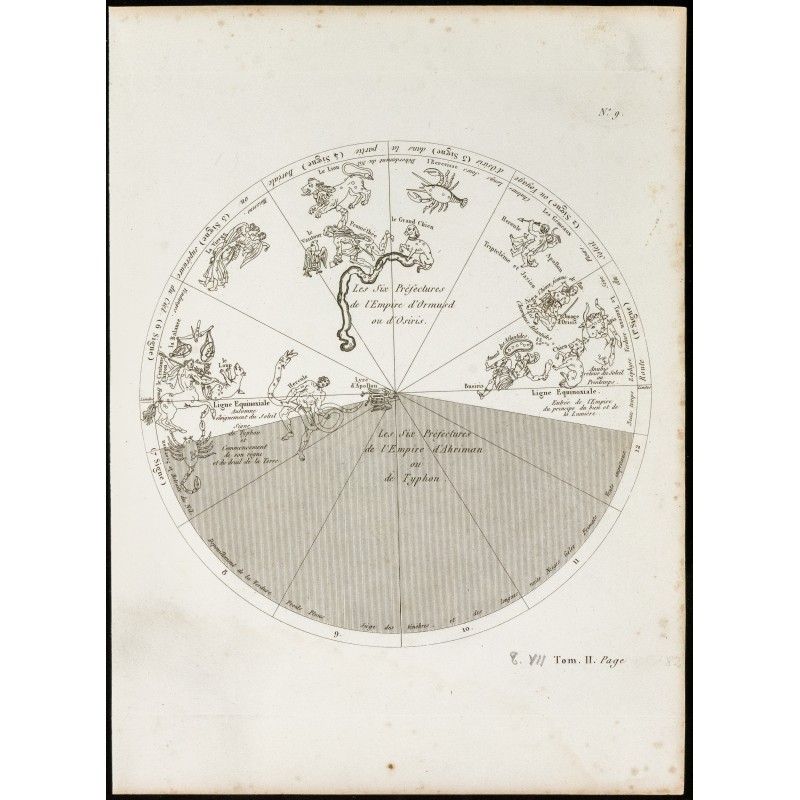 Gravure de 1822 - Gravure sur l'astrologie - Planisphère céleste - 1