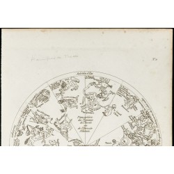 Gravure de 1822 - Planisphère céleste de Thésée - 2
