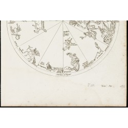 Gravure de 1822 - Planisphère céleste de Thésée - 3