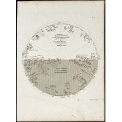 1822 - Planisphère céleste...