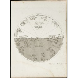 Gravure de 1822 - Planisphère céleste - Jardin d'Ormuzd & Empire d'Ahriman - 1