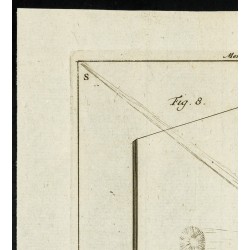 Gravure de 1777 - Quart de cercle - Astronomie - 2