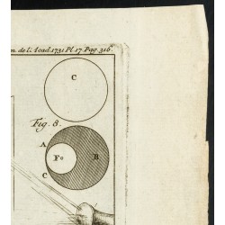 Gravure de 1777 - Quart de cercle - Astronomie - 3