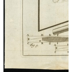 Gravure de 1777 - Quart de cercle - Astronomie - 4