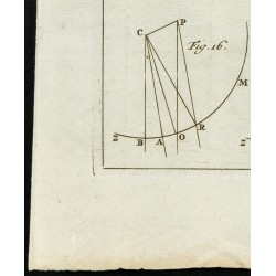 Gravure de 1777 - Quart de cercle - 4