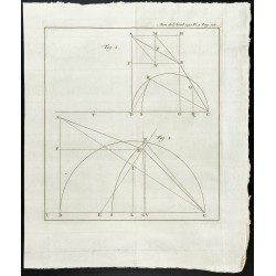 Gravure de 1777 - Construction de charpente - 1