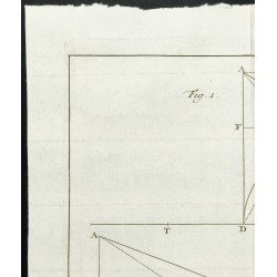 Gravure de 1777 - Construction de charpente - 2