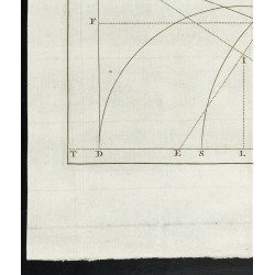 Gravure de 1777 - Construction de charpente - 4