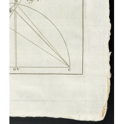 Gravure de 1777 - Construction de charpente - 5