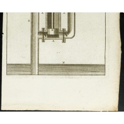Gravure de 1777 - Mécanique d'une pompe - 3