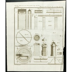 Gravure de 1777 - Science de la boussole - Instrument de navigation - 1