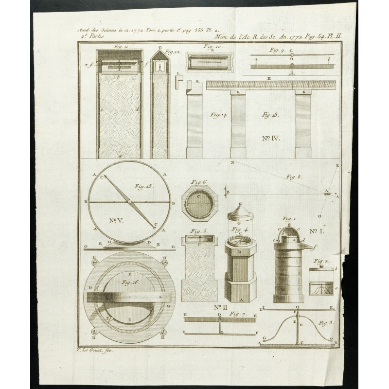 Gravure de 1777 - Science de la boussole - Instrument de navigation - 1
