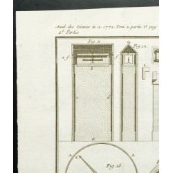 Gravure de 1777 - Science de la boussole - Instrument de navigation - 2
