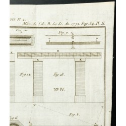 Gravure de 1777 - Science de la boussole - Instrument de navigation - 3