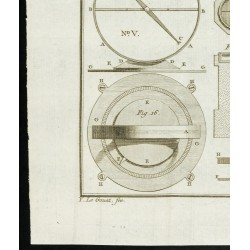 Gravure de 1777 - Science de la boussole - Instrument de navigation - 4