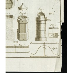 Gravure de 1777 - Science de la boussole - Instrument de navigation - 5
