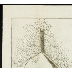 Gravure de 1777 - Magnétisme : Pierre d'aimant & limaille de fer - 2
