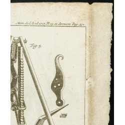Gravure de 1777 - Mécanique des crics - 3