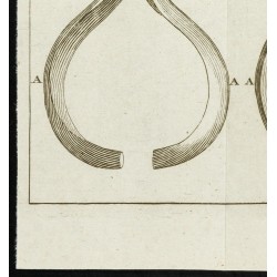 Gravure de 1777 - Instruments pour fistules lacrymales - 4