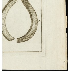 Gravure de 1777 - Instruments pour fistules lacrymales - 5