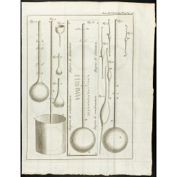 Gravure de 1777 - Thermomètre - 1