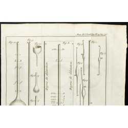 Gravure de 1777 - Thermomètre - 2