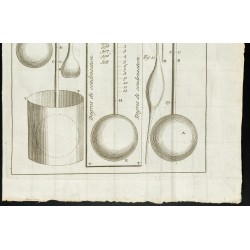 Gravure de 1777 - Thermomètre - 3