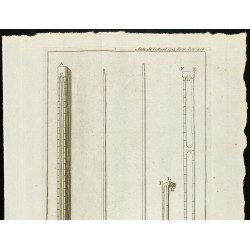 Gravure de 1777 - Machine à mesurer la vitesse des eaux - Marine - 2