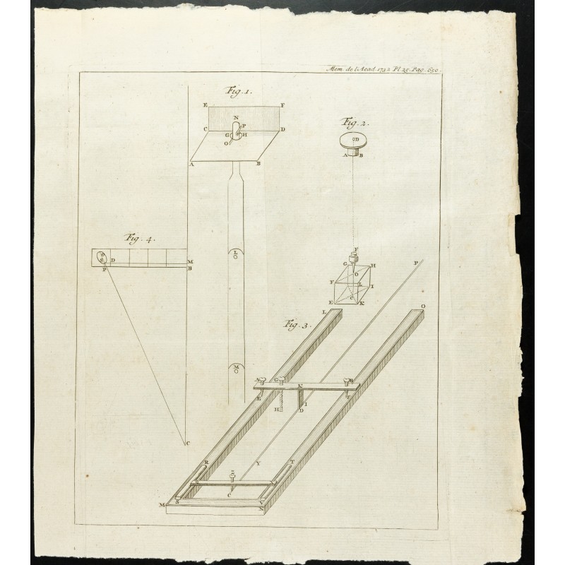 Gravure de 1777 - Méridienne de l'observatoire de Paris - 1