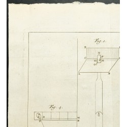 Gravure de 1777 - Méridienne de l'observatoire de Paris - 2
