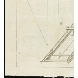 Gravure de 1777 - Méridienne de l'observatoire de Paris - 4