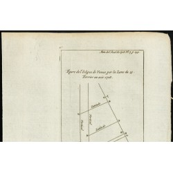 Gravure de 1777 - Éclipse de Vénus par la Lune - 2