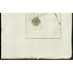 Gravure de 1777 - Éclipse de Vénus par la Lune - 3