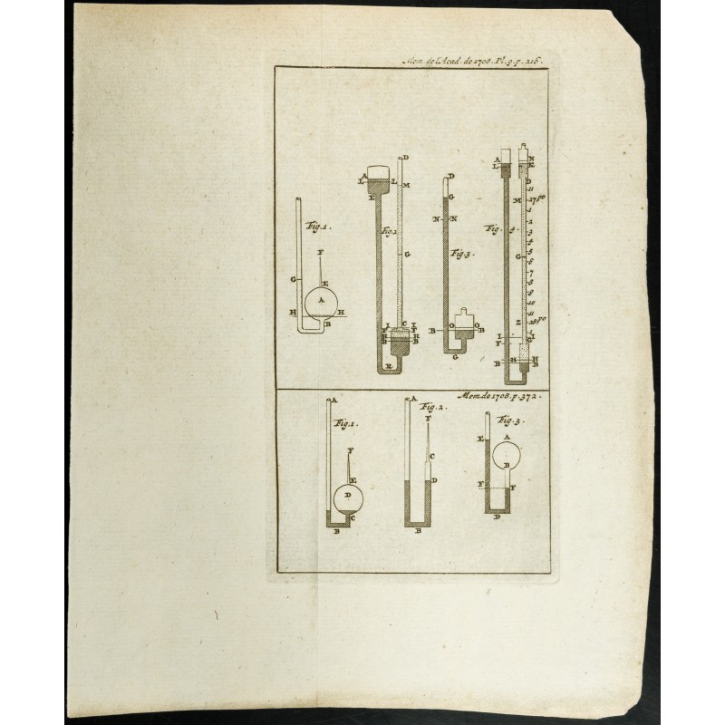 Gravure de 1777 - Baromètre - Instruments de mesure - 1