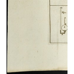 Gravure de 1777 - Baromètre - Instruments de mesure - 4