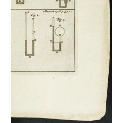 Gravure de 1777 - Baromètre - Instruments de mesure - 5