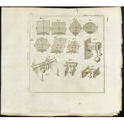 Gravure de 1777 - Résistances des poutres - Mécanique - 1