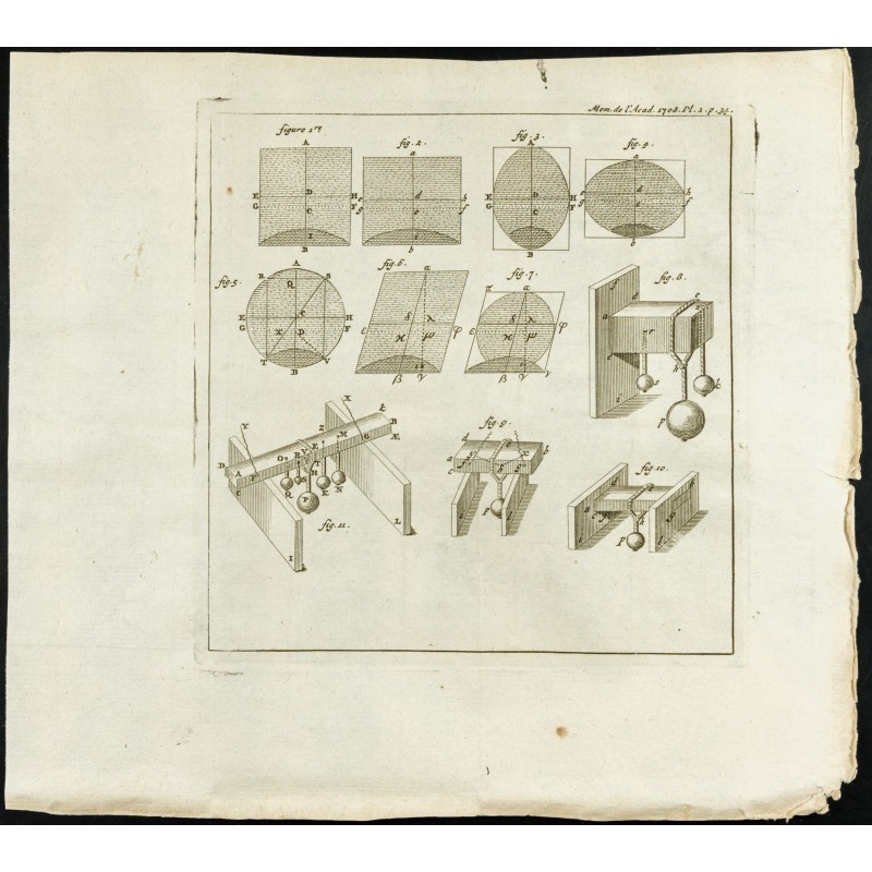Gravure de 1777 - Résistances des poutres - Mécanique - 1