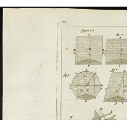 Gravure de 1777 - Résistances des poutres - Mécanique - 2