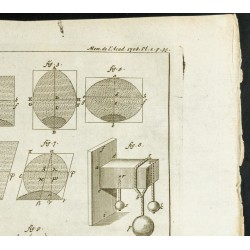 Gravure de 1777 - Résistances des poutres - Mécanique - 3
