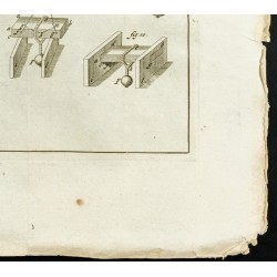 Gravure de 1777 - Résistances des poutres - Mécanique - 5