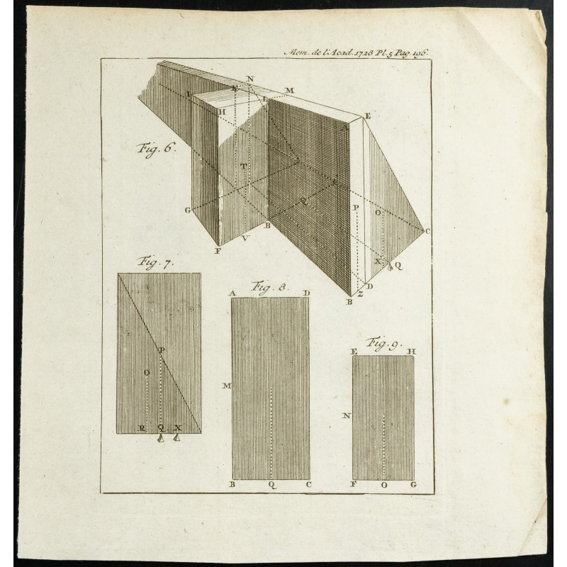 Gravure de 1777 - Architecture - Contreforts, résistance et revêtements - 1