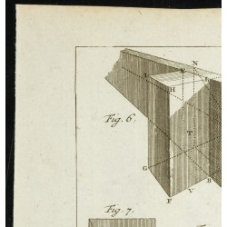 Gravure de 1777 - Architecture - Contreforts, résistance et revêtements - 2